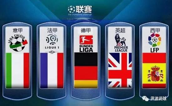 到第四