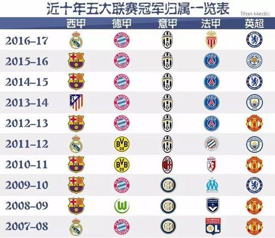 热火首度五连胜超越奇才：热巴砍下28+12，希罗贡献27+5.